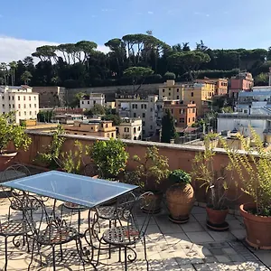 Angelo Emo Terrace Roma